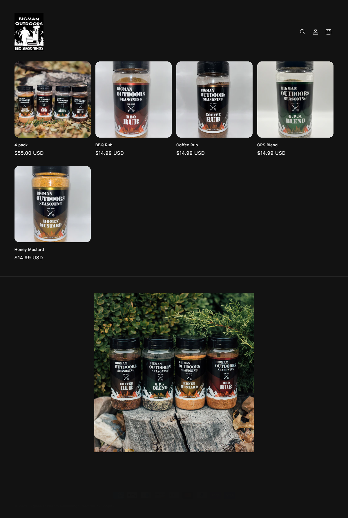 Current site